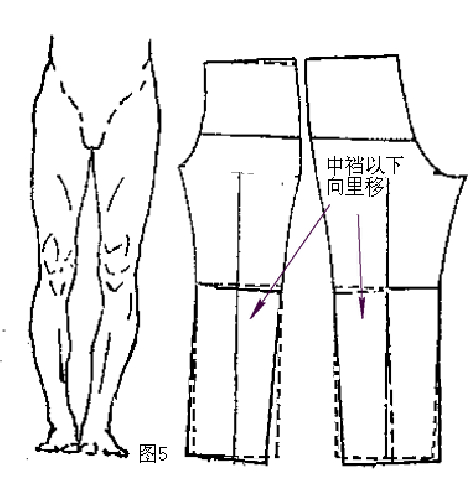 4.8、罗圈腿型裤子的修正？.jpg